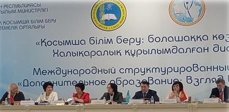 Cтруктурированный диалог на тему: «Дополнительное образование: взгляд в будущее».